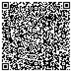 QR code with Shield Of Faith Mission International contacts