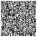 QR code with Prescott Valley Building Department contacts
