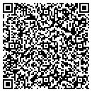 QR code with Met Life contacts