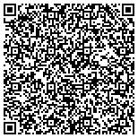 QR code with Murano E L Real Estate Agency And Appraising Company contacts