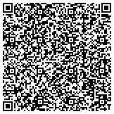 QR code with Nationwide Insurance McLane Insurance Agency Inc contacts