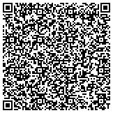 QR code with Nationwide Insurance Zelano Insurance Agency Inc contacts