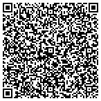 QR code with South Florida Windows & Framing Inc contacts