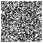 QR code with Magnano Health Center, LLC contacts