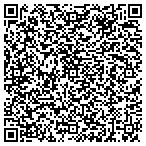 QR code with Mid America Law Library Consoritium Inc contacts