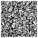 QR code with Milam Library contacts
