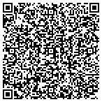 QR code with Global Agricultural Trade Experts Incorporated contacts