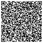 QR code with Always Available Emergency Locksmith contacts