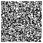 QR code with Shapeup Nutrition contacts