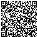 QR code with Chumleys Toolbox contacts