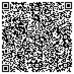 QR code with Emergency Locksmith Available 24 7 contacts