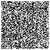 QR code with Passion Fruits Inc Which Will Do Business In California As Lathan Enterprises contacts