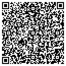 QR code with Philon P Pappas CO contacts