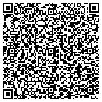QR code with Gods Pantry Mission Of Messiah Lutheran Church contacts