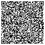 QR code with Fit As A Fiddle Health & Nutrition contacts