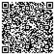 QR code with ghfhyjhg contacts
