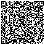 QR code with Italian American Social Of Palm Coast contacts