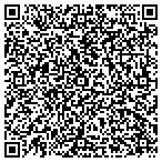 QR code with Costa Mesa Tourism And Promotion Corpora contacts