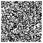 QR code with Poultry Technical Nutrition Services LLC contacts
