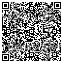 QR code with Metzler Cindy contacts