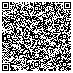 QR code with Community Nutrition Network And Senior Services Association contacts