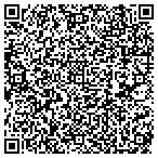 QR code with Midstates Mule & Donkey Show Society Inc contacts
