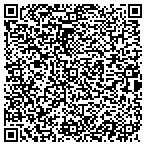 QR code with Classic Patio Furniture Refinishing contacts