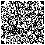 QR code with Laura Coury Food And Nutrition Services LLC contacts