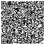 QR code with Maine Natural Fruit Limited Liability Company contacts