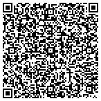 QR code with The Carlind Group/Nutrition Consulting Service contacts