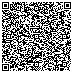 QR code with Information Technology And Libraries contacts