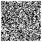 QR code with Ira Latour Visual Resources Collection contacts