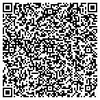 QR code with Indiana School Food Service Association contacts