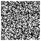 QR code with Kredit Banque Corporation contacts
