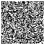QR code with Ukranian American Coordinating Council Michigan contacts