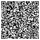 QR code with Mission Oaks National Bank contacts