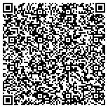 QR code with National Council Of Jewish Women-St Louis Section contacts