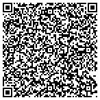 QR code with Library & Center For Knowledge contacts