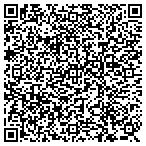QR code with Library Technicians Julie Duvall & Jan Jones contacts