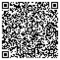 QR code with Library Vol 1 contacts