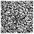 QR code with Green Desert Produce contacts