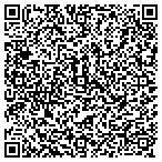 QR code with Lucerne Valley Public Library contacts