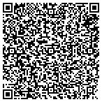 QR code with Synergy Fun & Fitness Center, LLC contacts