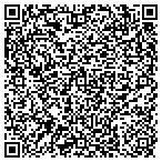 QR code with Integrity Pools Refinishing Incorporated contacts