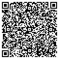 QR code with Franklin Niri contacts