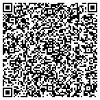 QR code with Innovative Suit Therapy And Fitness LLC contacts
