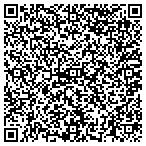 QR code with Shake Those Pounds Nutrition Center contacts