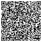 QR code with Mono County Libraries contacts