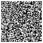 QR code with Southeast Nutrition Consulting Services contacts