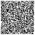 QR code with USA Checks Cashed contacts